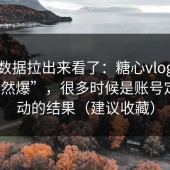 我把数据拉出来看了：糖心vlog所谓“自然爆”，很多时候是账号定位推动的结果（建议收藏）